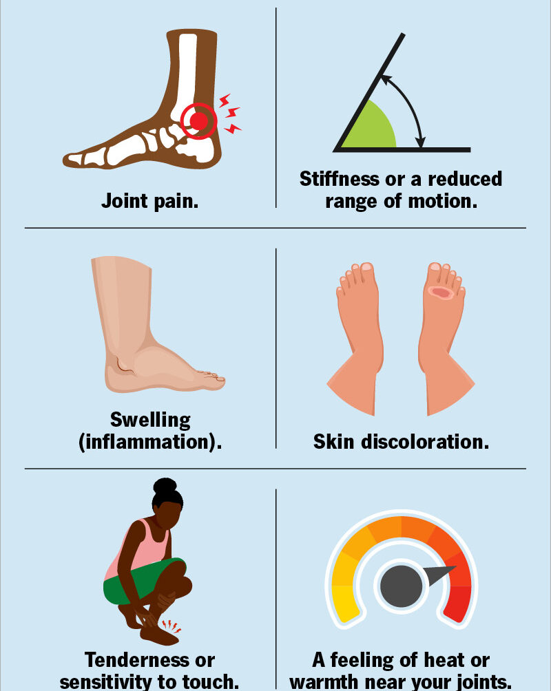 foot-and-ankle-arthritis-infographic